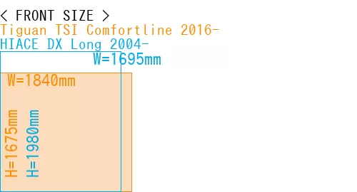 #Tiguan TSI Comfortline 2016- + HIACE DX Long 2004-